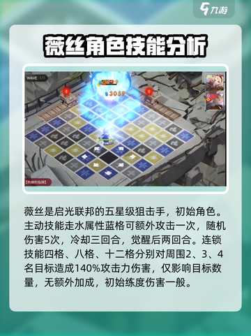 白夜极光🔥薇丝超详细强度评测来啦！截图2