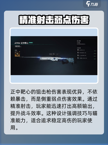 七日世界正中靶心怎么样介绍截图2