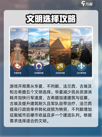 世界启元💥新手必看！轻松攻略全分享🎮截图2