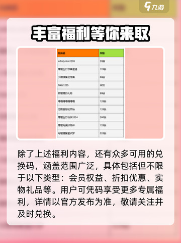 无限暖暖生日是哪天介绍截图3