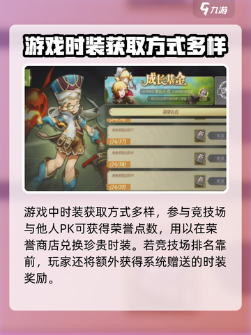 龙之谷世界时装的获取方式介绍截图2