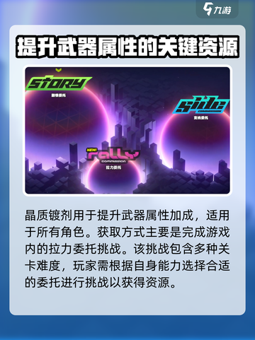 绝区零晶质镀剂获取🔥超简单！游戏党必看！截图2