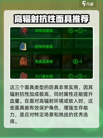 辐射避难所最好的防具有哪些介绍截图3