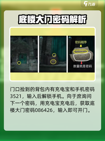 诡楼回魂第一章通关教程介绍截图2