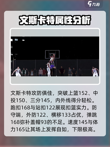 美职篮全明星文斯卡特怎么样介绍截图3