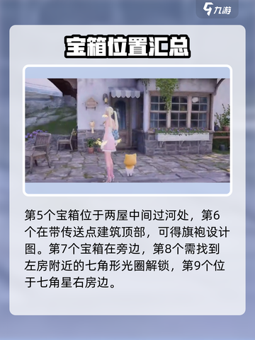 无限暖暖设计图宝箱获取攻略指南介绍截图3