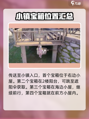 无限暖暖设计图宝箱获取攻略指南介绍截图2