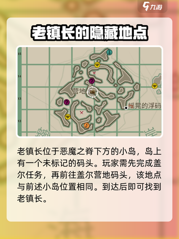 渔帆暗涌老镇长的位置分享介绍截图2
