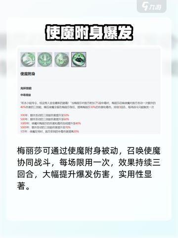 《永夜降临》梅丽莎技能全解析💥截图5