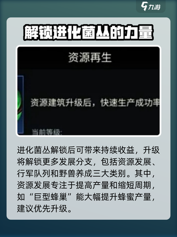 野兽领主新世界进化菌从是什么介绍截图3