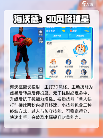 全明星街球派对小前锋推荐介绍截图3