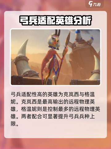万龙觉醒🔥弓兵搭配玩法大揭秘！🎉截图3