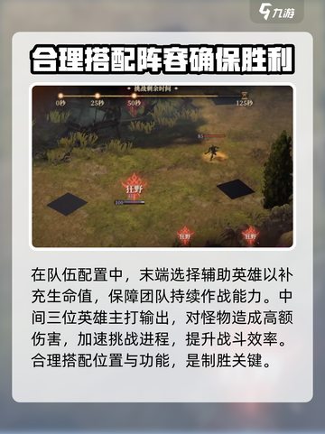 龙息神寂地精速刷挑战赛如何通过介绍截图3