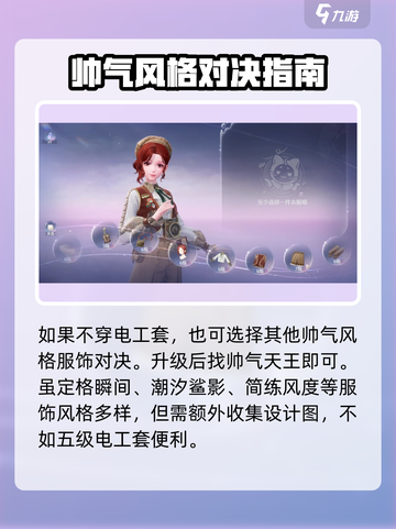 无限暖暖帅气套装搭配方法介绍截图4