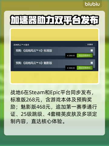 🔥战地6价格大揭秘！💥🎮截图2