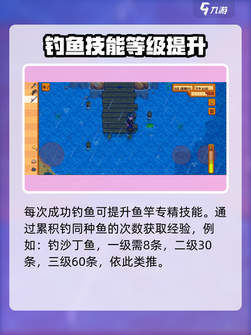 星露谷物语🔥钓鱼等级快速提升秘籍！🐟截图3