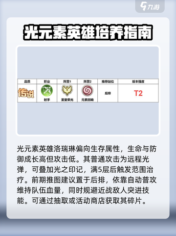 龙魂旅人光元素怎么玩介绍截图2