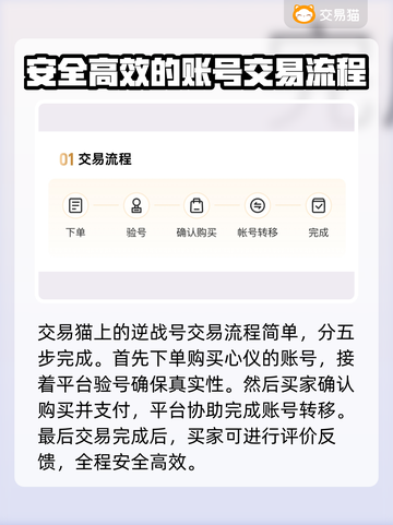 逆战号交易选它✅游戏账号交易平台推荐🔥截图2
