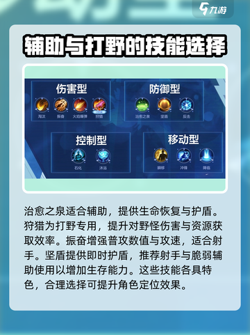 决胜巅峰战场技能有哪些介绍截图3
