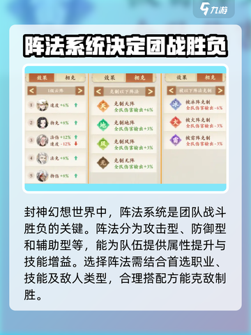 封神幻想世界阵法怎么玩介绍截图2