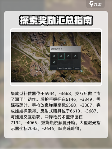 七日世界枪配件有哪些介绍截图6