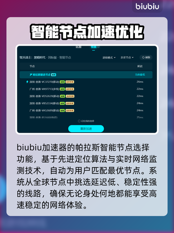 毁灭战士黑暗时代🔥加速器推荐，玩游戏必备！截图6