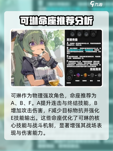 绝区零可琳命座🔥超详细解析，必看推荐！截图2