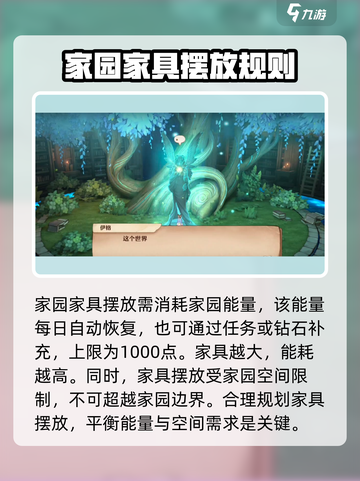 森之国度家园家具怎么摆放介绍截图2