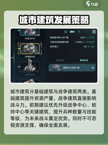 群星纪元🔥新手必看！轻松上手称霸宇宙✨截图9