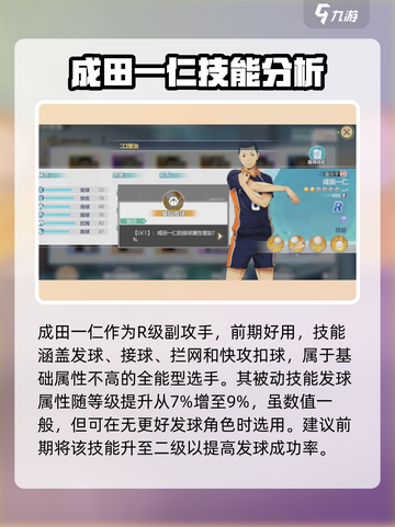 排球少年手游成田一仁怎么样介绍截图2