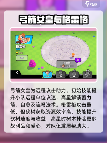 爆裂小队英雄强度排行榜介绍截图3