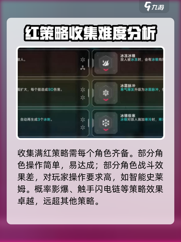 苍翼混沌效应满红策略怎么刷介绍截图2