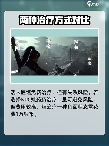 燕云十六声😎：揭秘活人医馆治病秘法！截图3