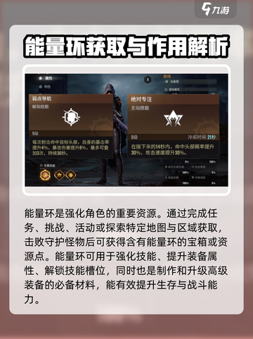 破碎之地能量环如何获取介绍截图2