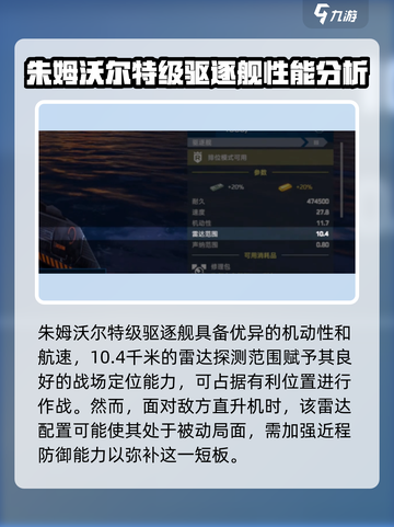 现代战舰朱姆沃尔特怎么样介绍截图2