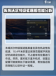 现代战舰朱姆沃尔特怎么样介绍截图2