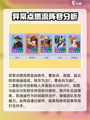 镇魂街破晓阵容哪些强介绍截图2