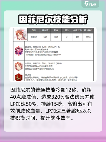 剑与骑士团因菲尼尔怎么样介绍截图2