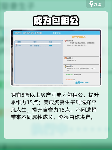 《职场浮生记》理想通关秘籍🔥截图3