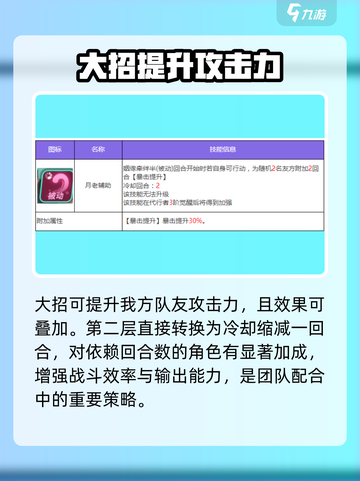 众神派对🔥柴老爹强度分析，必看！🎮截图3