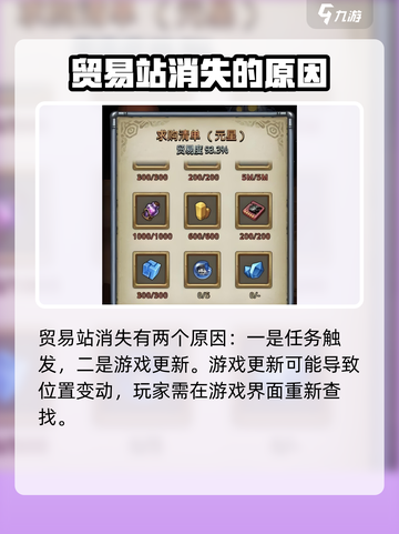 秩序新曙光贸易站怎么消失了介绍截图2
