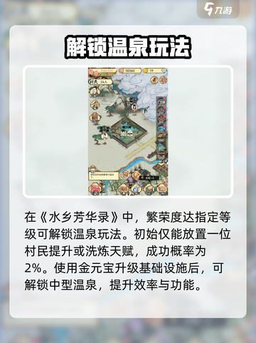 水乡芳华录温泉怎么使用介绍截图2