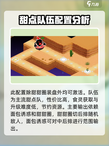 料理次元🔥最强刷图阵容搭配，轻松通关必备！截图3
