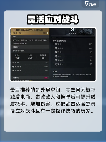 七日世界冲锋枪怎么选介绍截图5