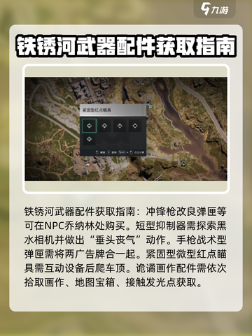 七日世界🔥武器配件大全，玩家必看！截图5