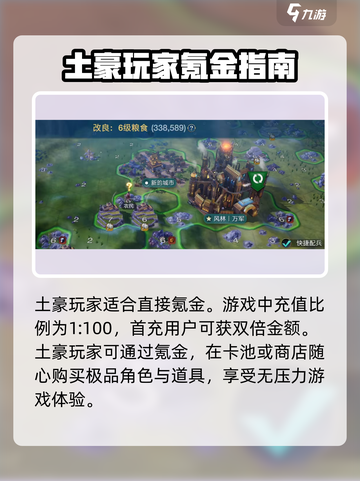 世界启元💥：氪金系统大揭秘，不氪不行？✨截图5