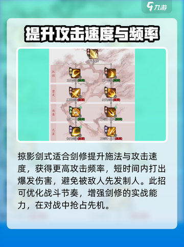 一念逍遥🔥剑修神通最佳搭配攻略来了！新手必看👇截图2