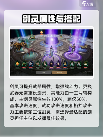 剑灵2🔥剑灵系统全解析，一键搞定剑灵攻略！🎮截图2