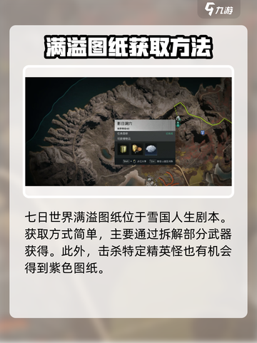 七日世界🔥满溢图纸获取位置大揭秘！⚡截图2