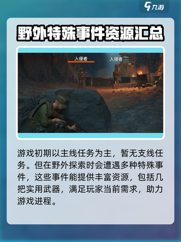 破碎之地📖：游戏类型大揭秘！🔥截图3
